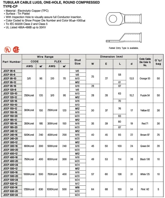 JOCP 50-8 - JEONO - GREEN 37, 1 AWG, TUBULAR CABLE LUG, STUD 5/16